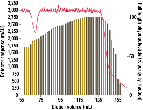 IEX_SuperQ-5PW-Fig32_rev.png